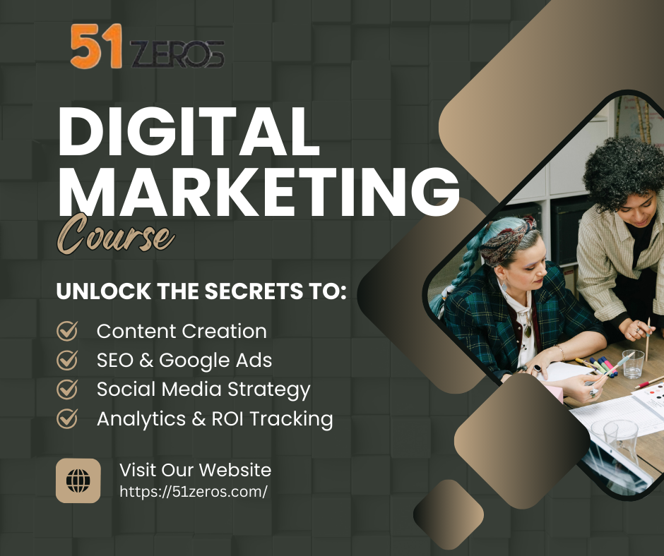 Powerful Digital Marketing Solutions for Scaling Your Brand in 2025