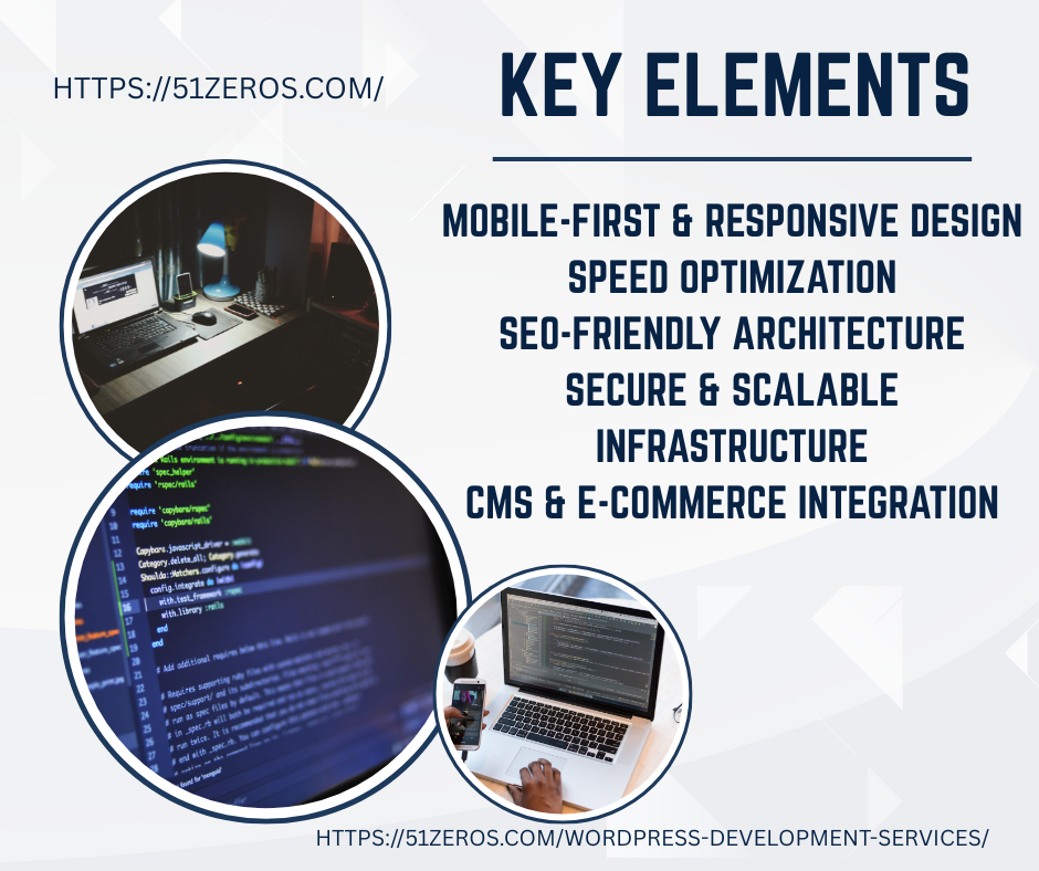 Boost Your Online Success with High-Impact Web Development Services