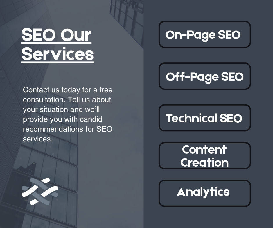 "SEO services list including On-Page SEO, Off-Page SEO, Technical SEO, Content Creation, and Analytics by 51zeros"