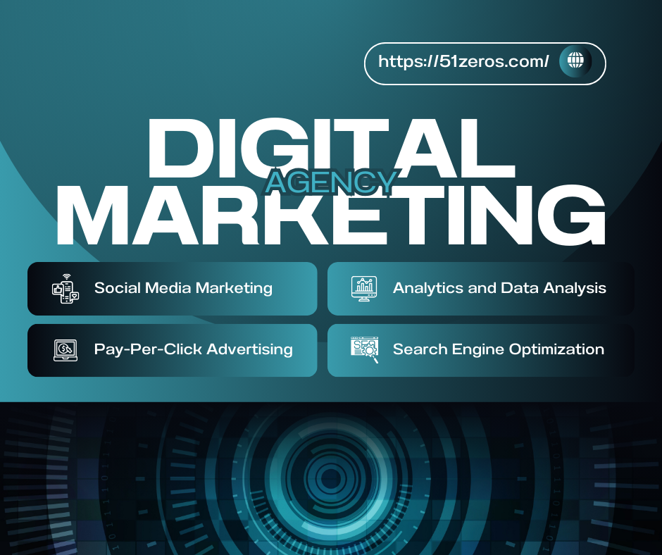 Digital Marketing Agency