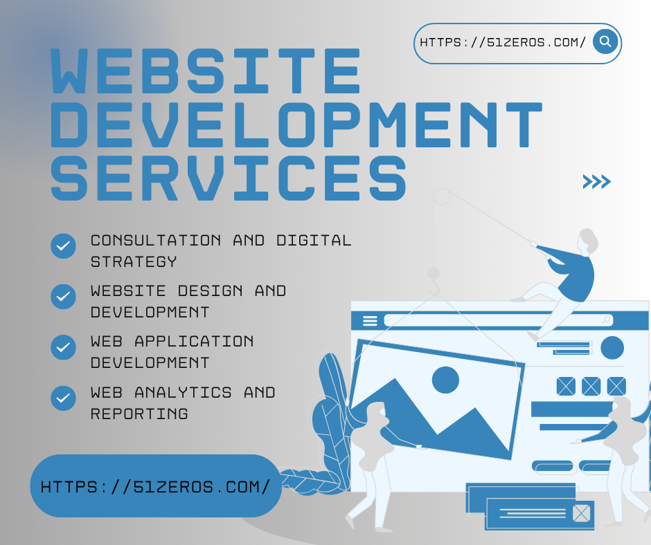 Web Application Development Services