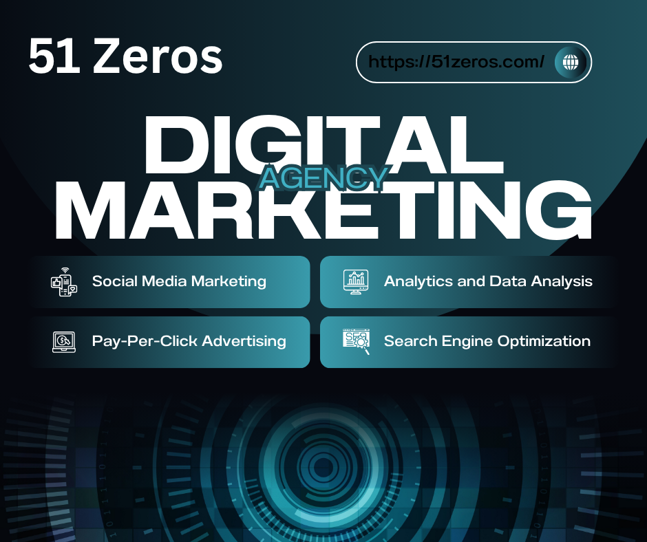 Top Digital Marketing Strategies for Business Growth