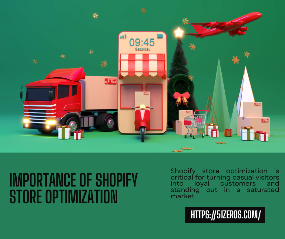 Essential Tactics for Shopify Store Optimization | 51Zeros