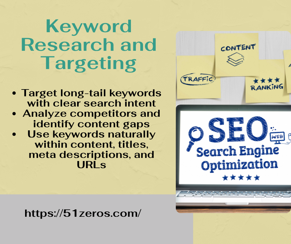 Visual of a laptop displaying “SEO Search Engine Optimization” with sticky notes labeled “Content,” “Traffic,” and “Ranking,” highlighting keyword research strategies.