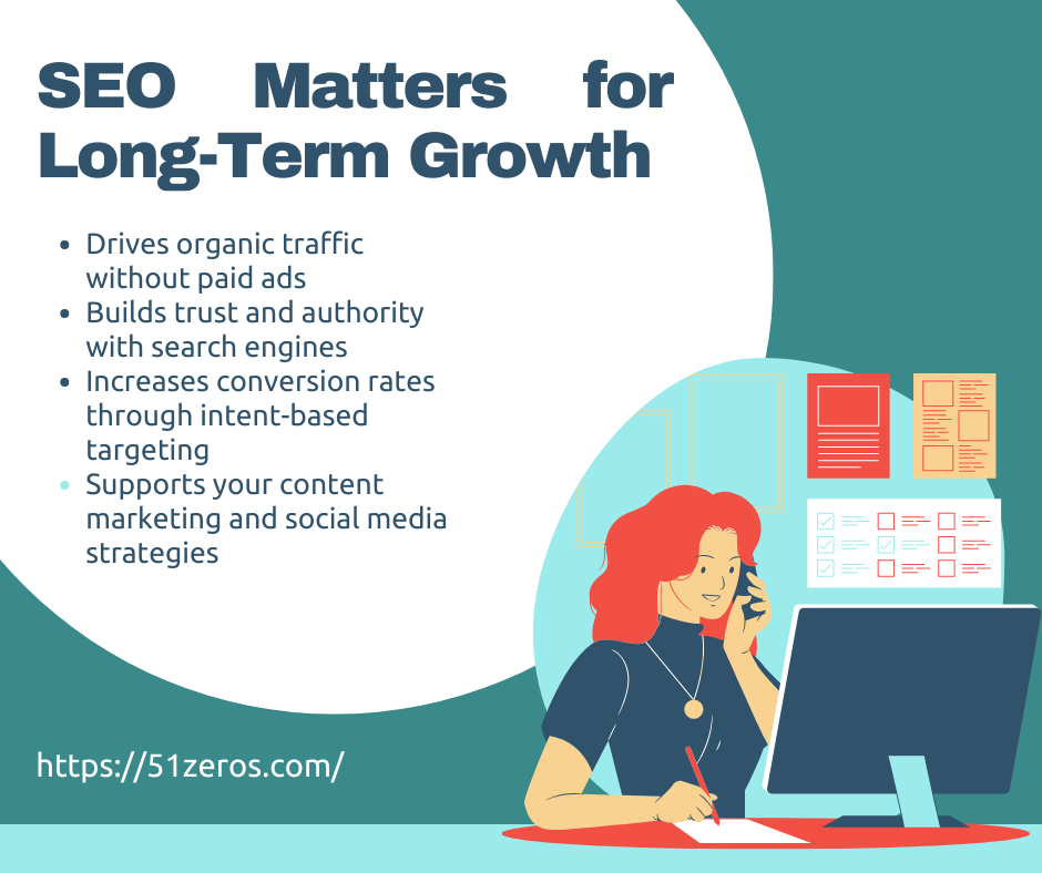 Essential SEO Techniques for Long-Term Website Growth