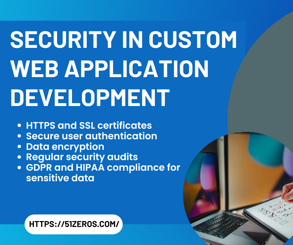 Security in Custom Web Application Development