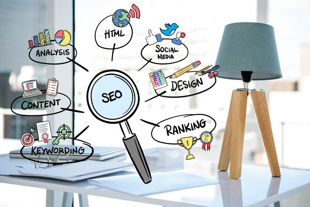 develop SEO strategy