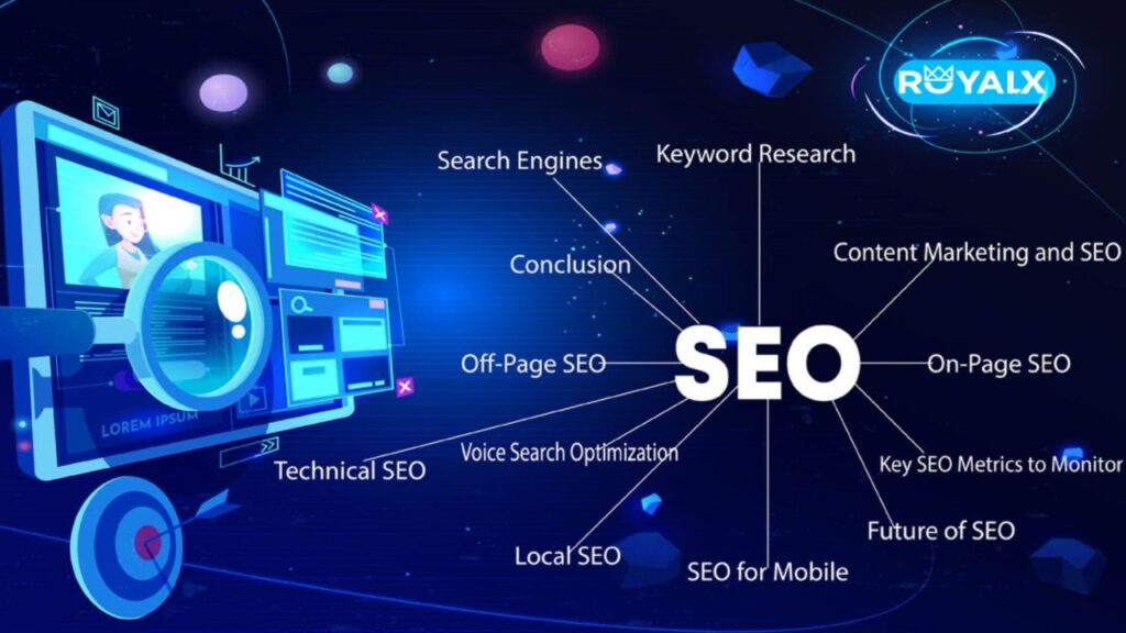 SEO Techniques