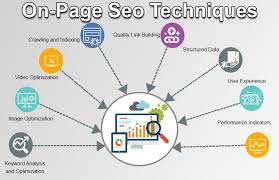 SEO Techniques